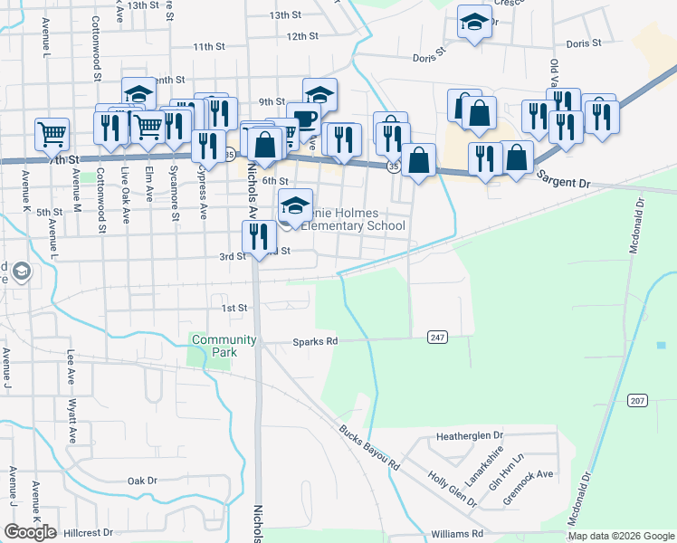 map of restaurants, bars, coffee shops, grocery stores, and more near 2501 Helen Avenue in Bay City