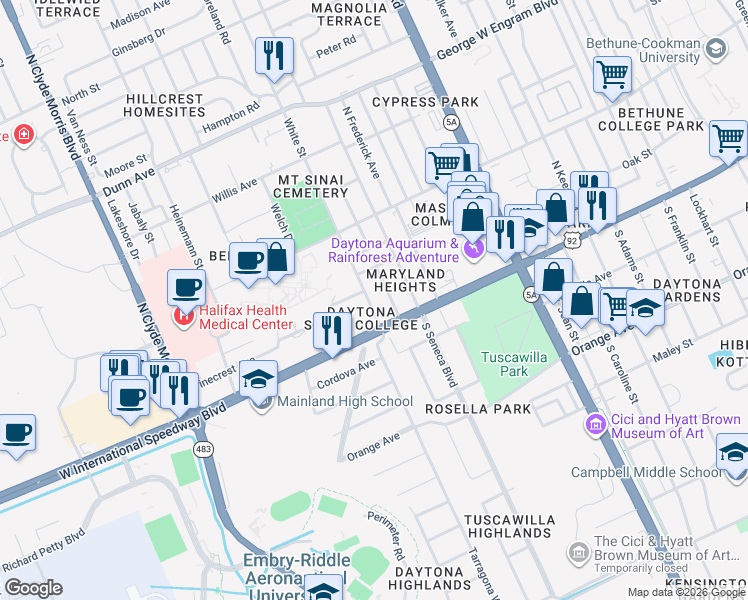 map of restaurants, bars, coffee shops, grocery stores, and more near 129 White Street in Daytona Beach