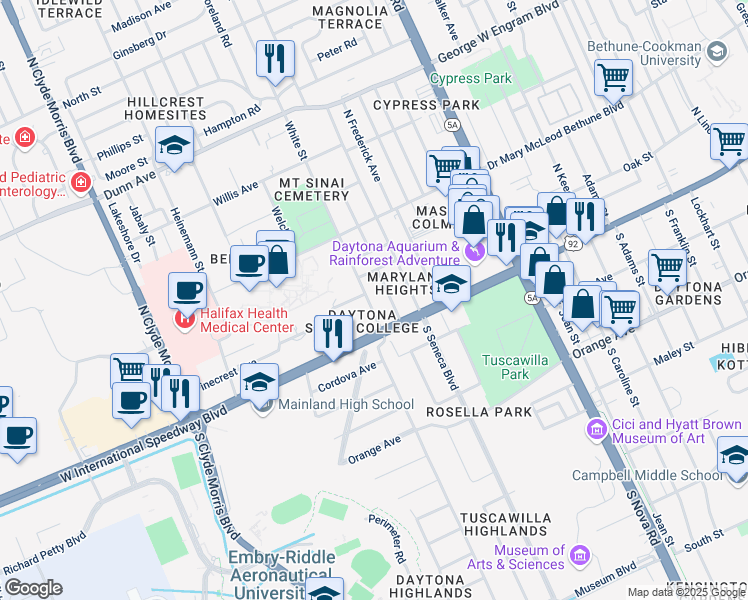 map of restaurants, bars, coffee shops, grocery stores, and more near 129 White Street in Daytona Beach
