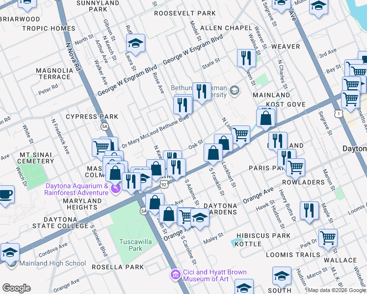 map of restaurants, bars, coffee shops, grocery stores, and more near 866 Oak Street in Daytona Beach