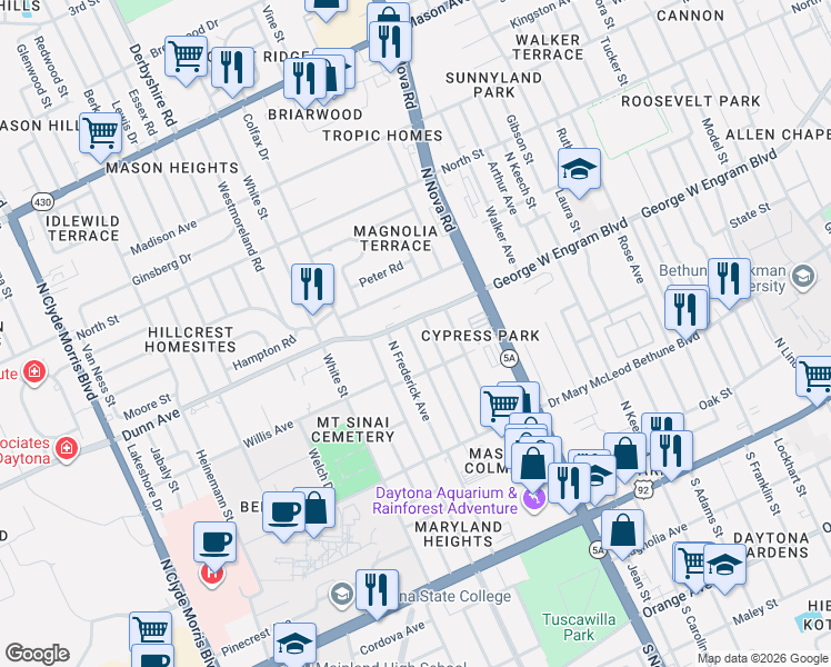 map of restaurants, bars, coffee shops, grocery stores, and more near 419 Fletcher Avenue in Daytona Beach