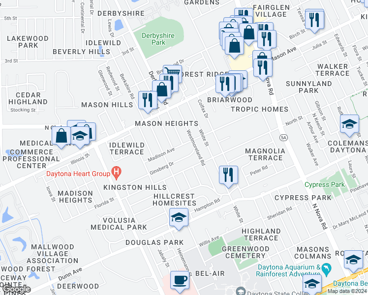 map of restaurants, bars, coffee shops, grocery stores, and more near 1119 Madison Avenue in Daytona Beach