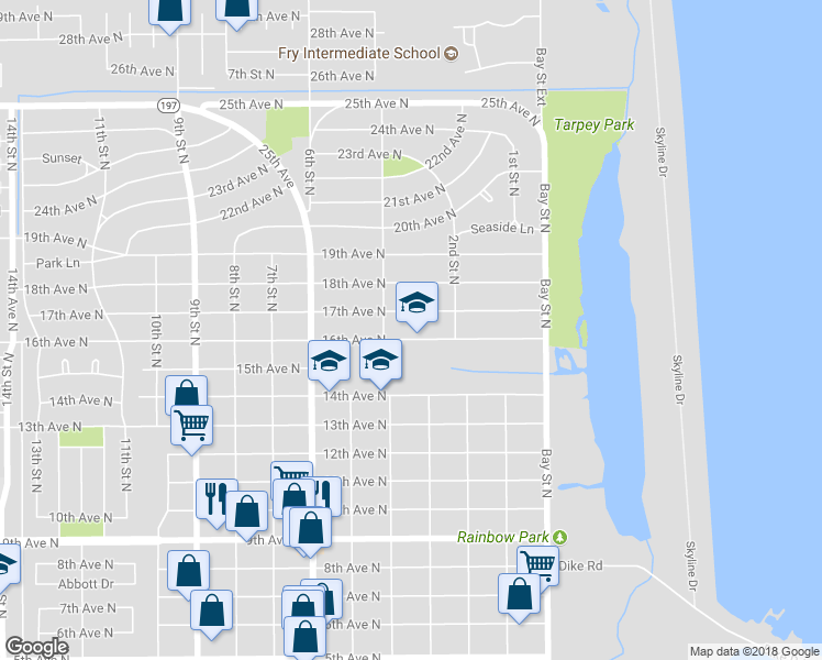 map of restaurants, bars, coffee shops, grocery stores, and more near 308 16th Avenue North in Texas City