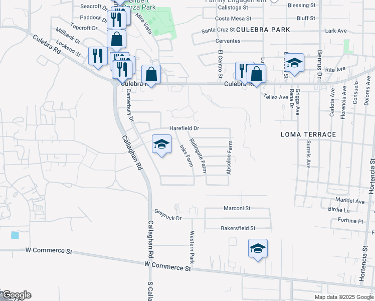 map of restaurants, bars, coffee shops, grocery stores, and more near 754 Inks Farm in San Antonio