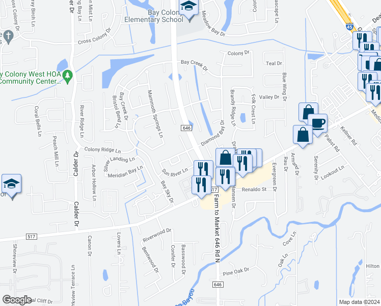 map of restaurants, bars, coffee shops, grocery stores, and more near 401 Brightfield Lane in Dickinson