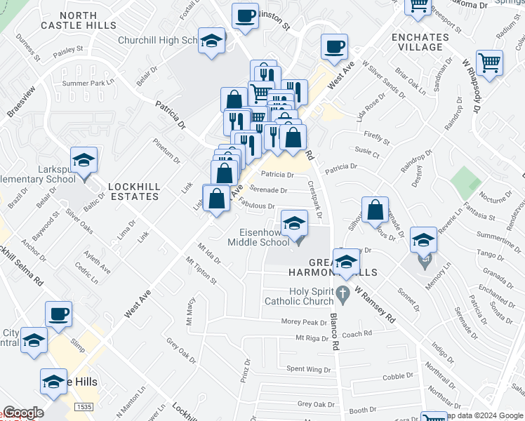 map of restaurants, bars, coffee shops, grocery stores, and more near 1015 Fabulous Drive in San Antonio