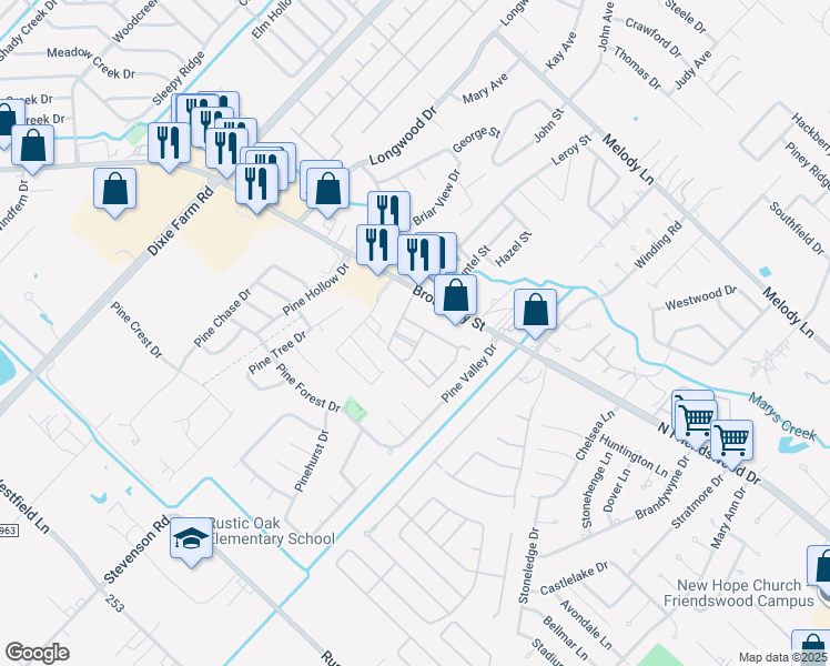 map of restaurants, bars, coffee shops, grocery stores, and more near 1302 Broadway Street in Pearland