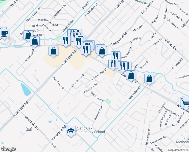 map of restaurants, bars, coffee shops, grocery stores, and more near 1506 Pine Grove Lane in Pearland