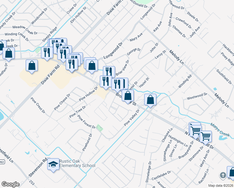 map of restaurants, bars, coffee shops, grocery stores, and more near 1346 East Broadway Street in Pearland