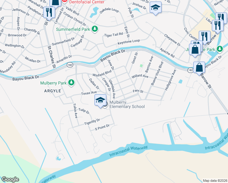 map of restaurants, bars, coffee shops, grocery stores, and more near 599 Glendale Avenue in Houma