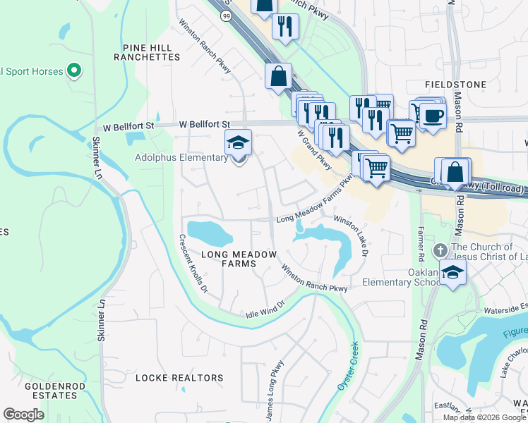 map of restaurants, bars, coffee shops, grocery stores, and more near 8023 Bentford Park St in Richmond