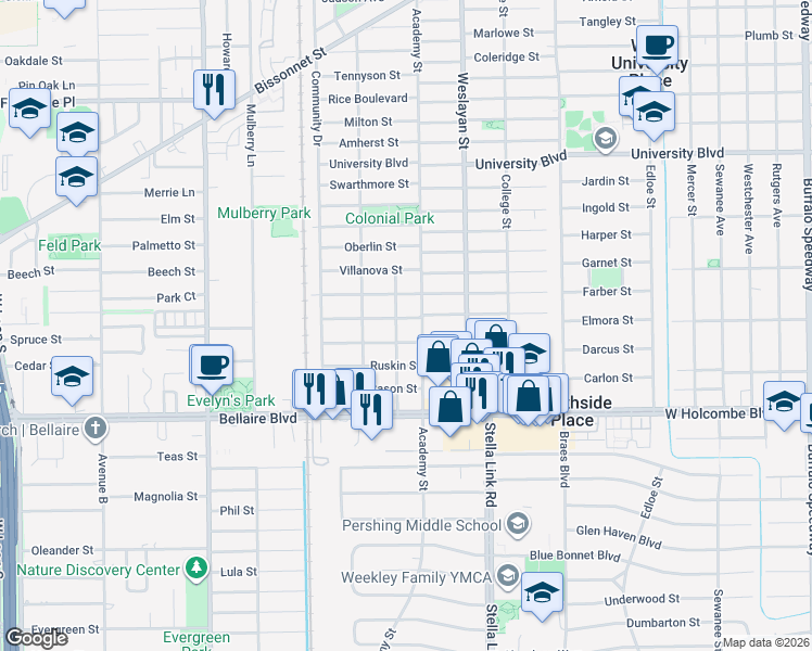 map of restaurants, bars, coffee shops, grocery stores, and more near 4115 Southwestern St in Houston