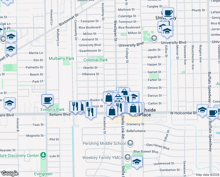 map of restaurants, bars, coffee shops, grocery stores, and more near 4019 Southwestern Street in Houston