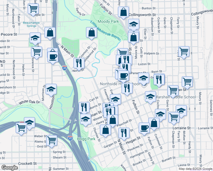 map of restaurants, bars, coffee shops, grocery stores, and more near 705 Boundary Street in Houston