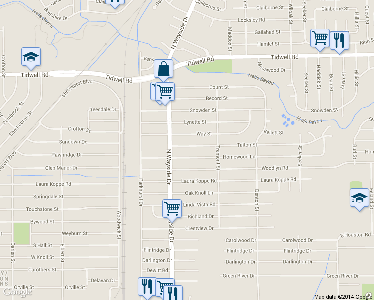 map of restaurants, bars, coffee shops, grocery stores, and more near 7929 Homewood Lane in Houston