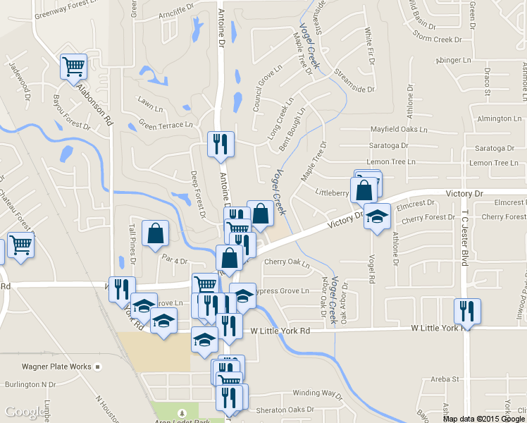 map of restaurants, bars, coffee shops, grocery stores, and more near 4444 Victory Drive in Houston