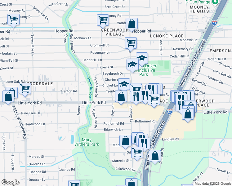 map of restaurants, bars, coffee shops, grocery stores, and more near 3027 Trenton Road in Houston