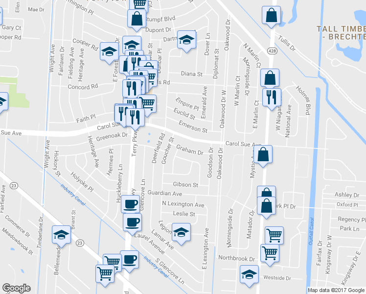 map of restaurants, bars, coffee shops, grocery stores, and more near 2129 Graham Drive in Gretna