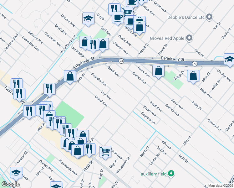 map of restaurants, bars, coffee shops, grocery stores, and more near 3600 Franklin Avenue in Groves