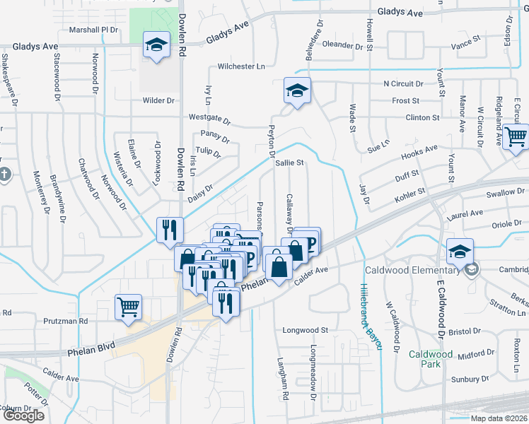 map of restaurants, bars, coffee shops, grocery stores, and more near 765 Parsons Drive in Beaumont