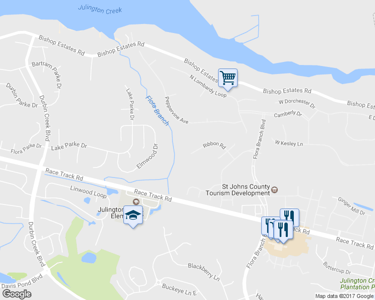 map of restaurants, bars, coffee shops, grocery stores, and more near 1276 Ribbon Road in Jacksonville