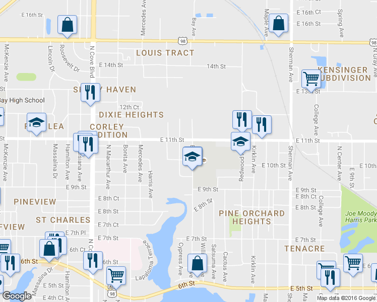 map of restaurants, bars, coffee shops, grocery stores, and more near 1002 Cypress Avenue in Panama City