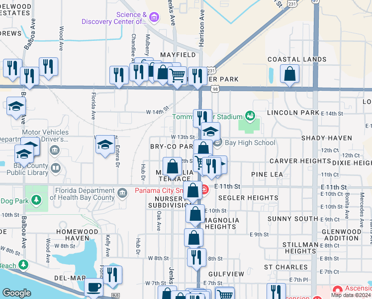 map of restaurants, bars, coffee shops, grocery stores, and more near 1234-1240 Jenks Avenue in Panama City