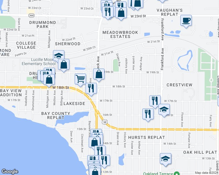 map of restaurants, bars, coffee shops, grocery stores, and more near 2803 West 18th Street in Panama City