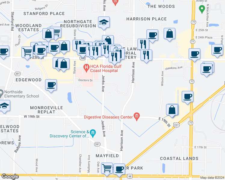 map of restaurants, bars, coffee shops, grocery stores, and more near 2100 Jenks Avenue in Panama City