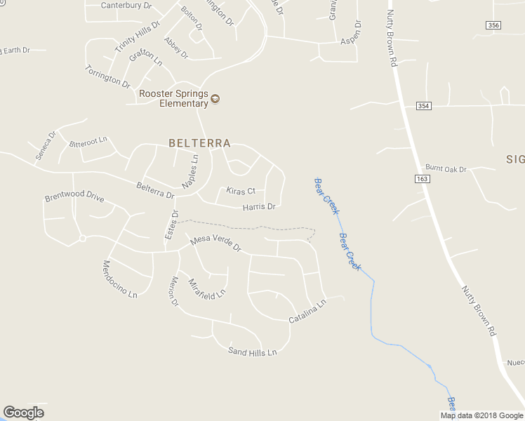 map of restaurants, bars, coffee shops, grocery stores, and more near 320 Harris Drive in Austin