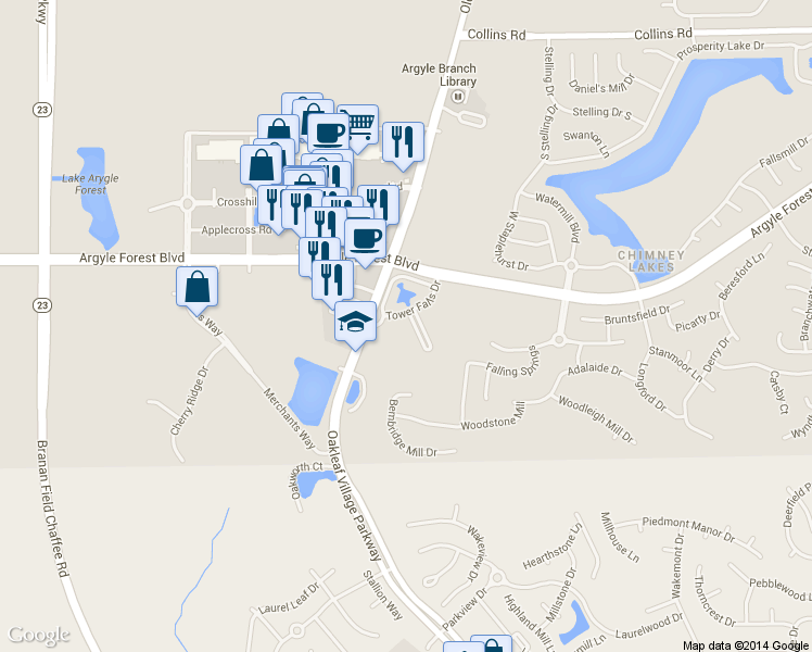 map of restaurants, bars, coffee shops, grocery stores, and more near 8635 Ribbon Falls Lane in Jacksonville