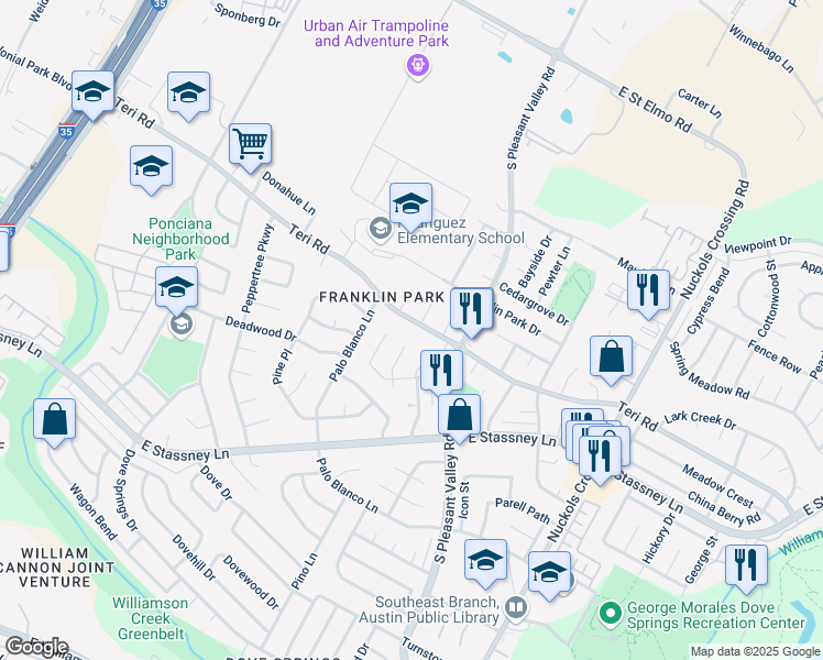 map of restaurants, bars, coffee shops, grocery stores, and more near 5012 Allyson Court in Austin