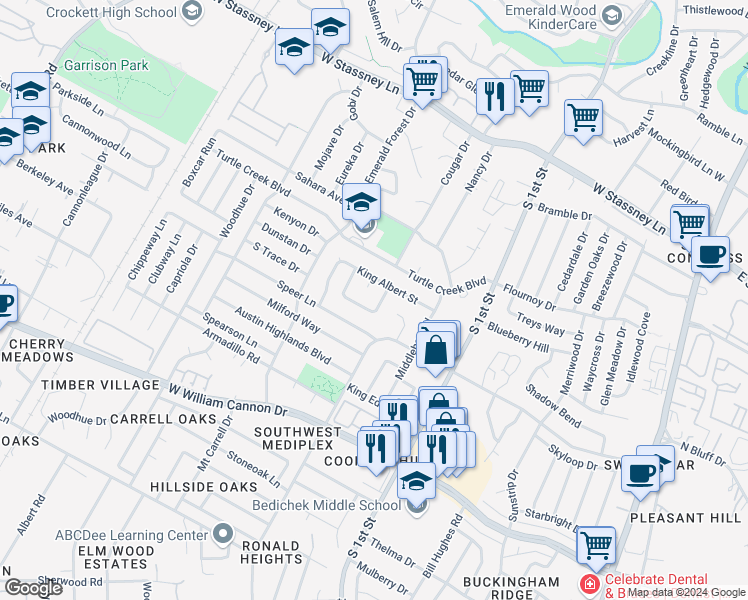 map of restaurants, bars, coffee shops, grocery stores, and more near 817 Sirocco Drive in Austin