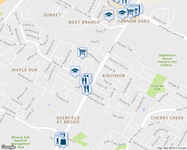map of restaurants, bars, coffee shops, grocery stores, and more near 7904 Brodie Lane in Austin