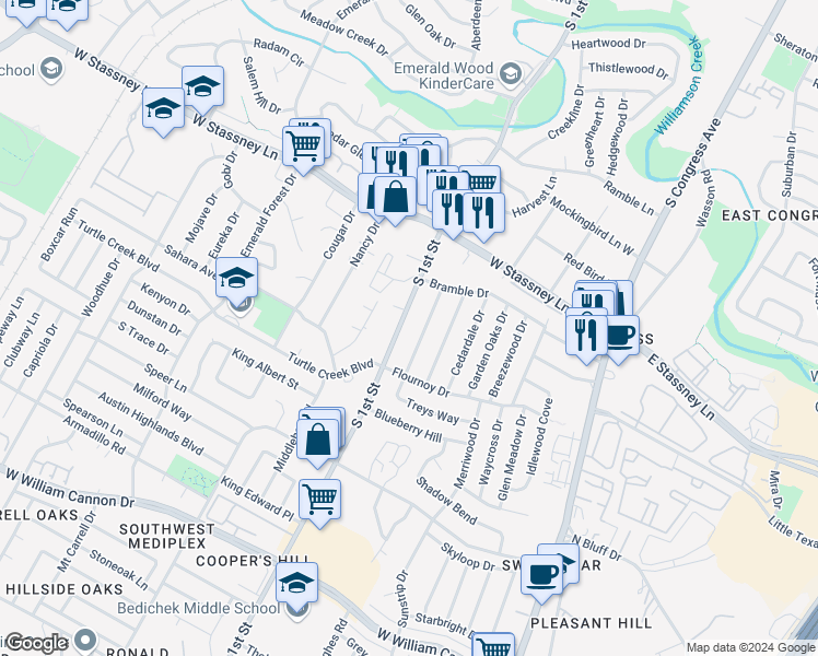 map of restaurants, bars, coffee shops, grocery stores, and more near in Austin