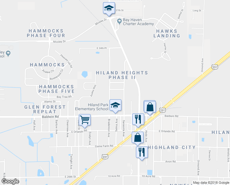 map of restaurants, bars, coffee shops, grocery stores, and more near 2506 Sarasota Court in Panama City