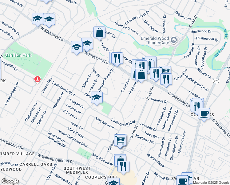 map of restaurants, bars, coffee shops, grocery stores, and more near 900 Airoso Cove in Austin