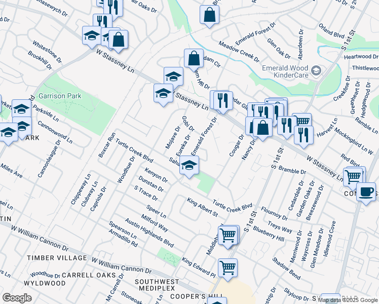 map of restaurants, bars, coffee shops, grocery stores, and more near 5809 Eureka Drive in Austin