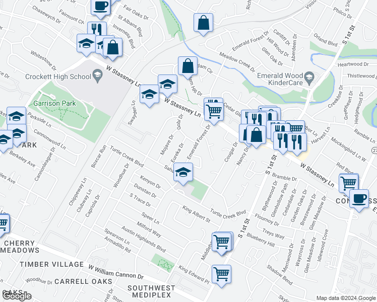 map of restaurants, bars, coffee shops, grocery stores, and more near 5809 Eureka Drive in Austin