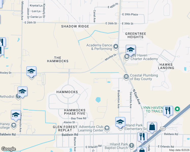map of restaurants, bars, coffee shops, grocery stores, and more near Mosley Drive in Lynn Haven