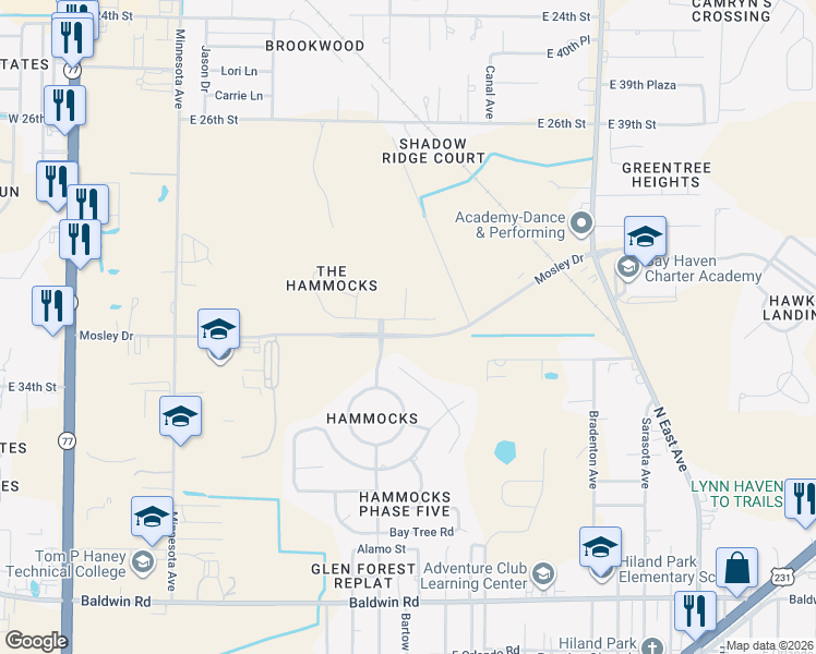 map of restaurants, bars, coffee shops, grocery stores, and more near 3127 Meadow Street in Lynn Haven