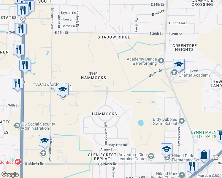 map of restaurants, bars, coffee shops, grocery stores, and more near 3133 Meadow Street in Lynn Haven