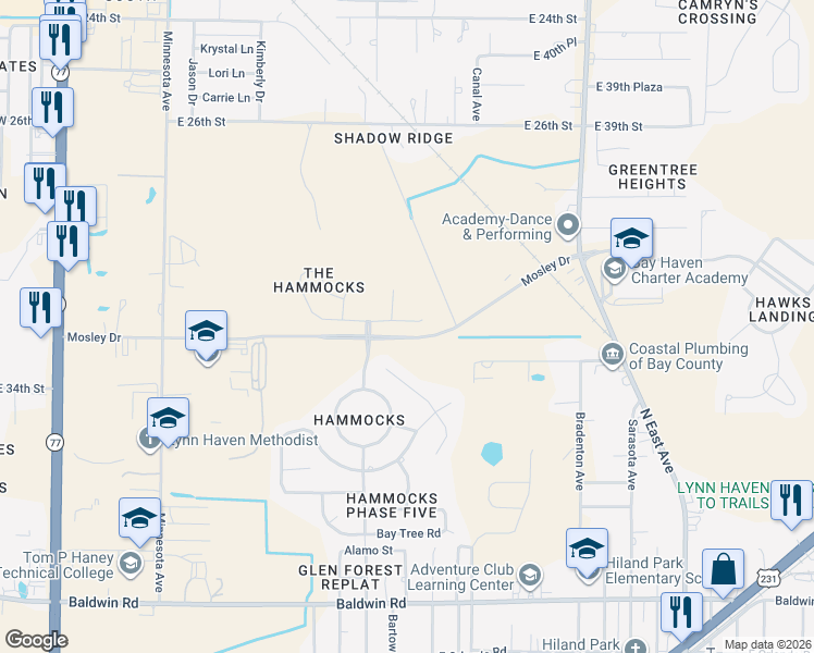 map of restaurants, bars, coffee shops, grocery stores, and more near 3127 Meadow Street in Lynn Haven