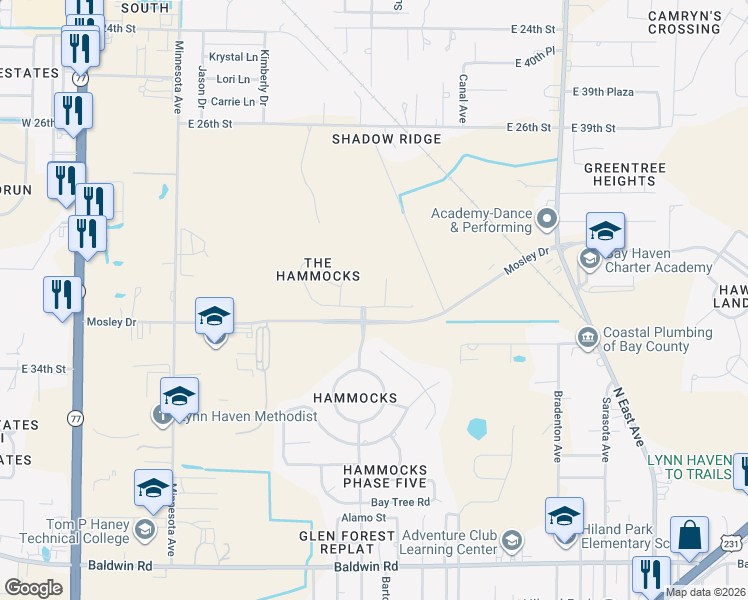 map of restaurants, bars, coffee shops, grocery stores, and more near 3127 Meadow Street in Lynn Haven