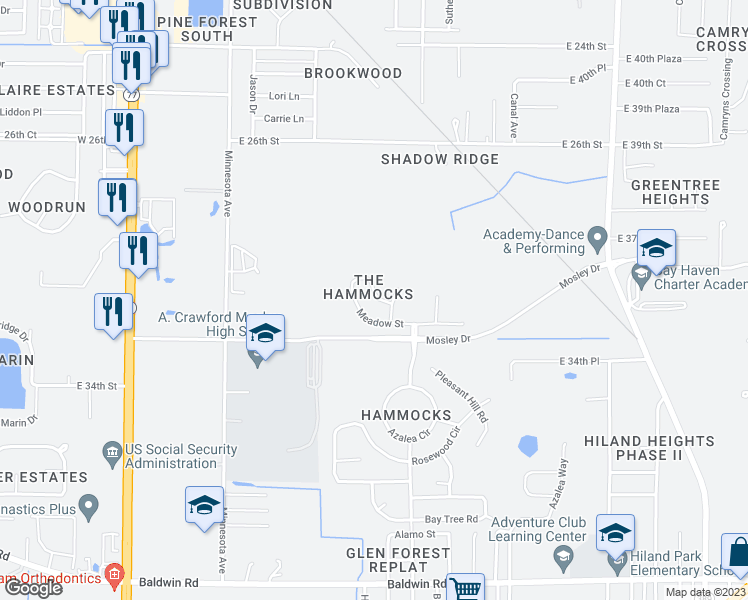 map of restaurants, bars, coffee shops, grocery stores, and more near 3044 Meadow Street in Lynn Haven
