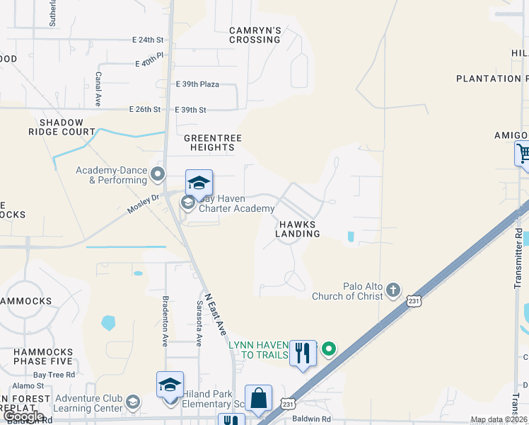 map of restaurants, bars, coffee shops, grocery stores, and more near 2808 Broad Wing Avenue in Panama City