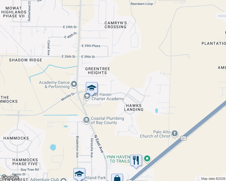 map of restaurants, bars, coffee shops, grocery stores, and more near 2719 Talon Court in Panama City