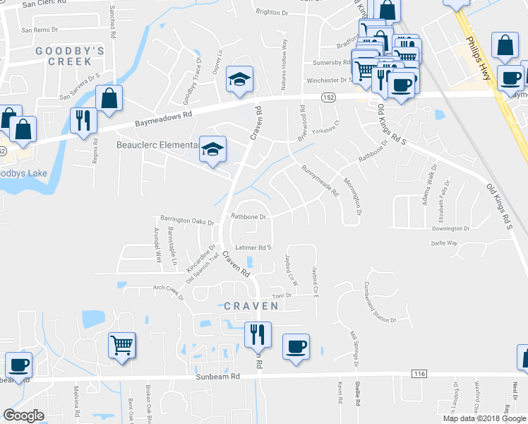 map of restaurants, bars, coffee shops, grocery stores, and more near 9052 Latimer Road East in Jacksonville