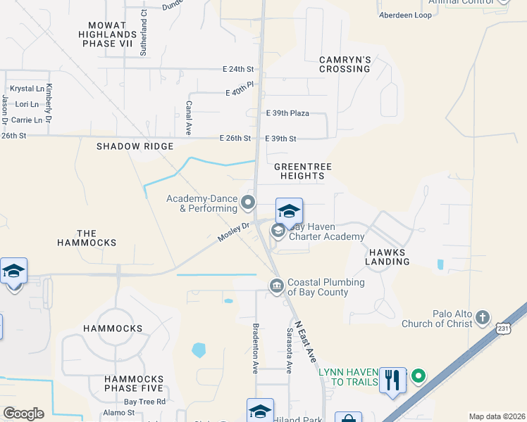 map of restaurants, bars, coffee shops, grocery stores, and more near 2503 East 37th Street in Panama City
