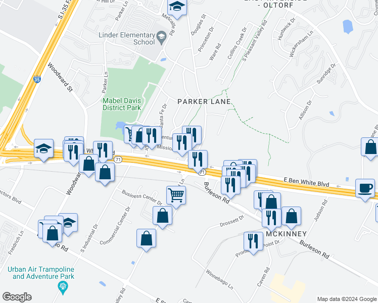 map of restaurants, bars, coffee shops, grocery stores, and more near 2506 East Ben White Boulevard in Austin